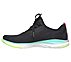 ULTRA GROOVE-QUICK ADVANTAGE, BLACK/MULTI Footwear Left View