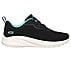 BOBS SQUAD CHAOS,  Footwear Top View