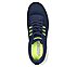 BOBS B FLEX - ELECTRIC COOL, NNNAVY Footwear Top View