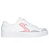 EDEN LX, WHITE/PINK Footwear Lateral View