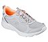D'LUX COMFORT - BLISS GALORE, GREY/CORAL Footwear Right View