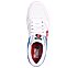 Rolling Stones: Classic Cup - Euro Lick, WHITE/BLUE/RED Footwear Top View