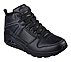 UNO - KEEP CLOSE, BBLACK Footwear Right View