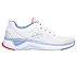 SOLAR FUSE - COSMIC VIEW, WHITE/BLUE/PINK Footwear Right View