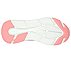 MAX CUSHIONING ELITE - DESTIN, PPINK Footwear Bottom View