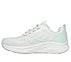 D'LUX FITNESS - FRESH FEEL, MINT/MULTI Footwear Left View