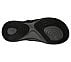 ARCH FIT RADIANCE - GLEAM, BLACK Footwear Bottom View