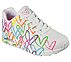 UNO - HIGHLIGHT LOVE, WHITE Footwear Right View