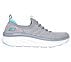 D'LUX WALKER, GREY/MINT Footwear Right View