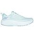 GO RUN SUPERSONIC MAX,  Footwear Lateral View