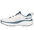 GO RUN SUPERSONIC MAX, NATURAL/BLUE Footwear Left View