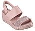 PIER AVE, MMAUVE Footwear Right View