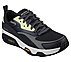 SKECH-AIR EXTREME V2, BLACK/LIME Footwear Lateral View