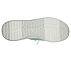 ULTRA FLEX 2, MINT Footwear Bottom View