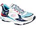 ENERGY RACER-OH SO COOL, WHITE/BLUE/PINK Footwear Lateral View
