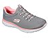 SUMMITS, GREY/PINK Footwear Right View