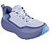GO RUN SUPERSONIC MAX, SLATE Footwear Right View