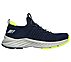ELITE RUSH, NAVY/LIME Footwear Right View