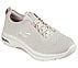 GO WALK ARCH FIT 2.0 - SOFIA, TAUPE/PINK Footwear Right View