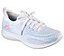 ULTRA FLEX-TWILIGHT TWINKLE, WHITE/LIGHT BLUE Footwear Right View