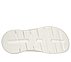 ARCH FIT FOAMIES - LIFESTYLE, LLLIGHT PINK Footwear Bottom View