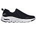 ARCH FIT-BANLIN, NNNAVY Footwear Right View