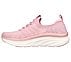 D'LUX WALKER, PINK Footwear Left View