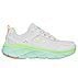 D'LUX WALKER 2.0-NEON SITES,  Footwear Bottom View