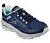 GO RUN TRAIL ALTITUDE, NAVY/TURQUOISE Footwear Lateral View