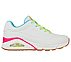UNO - NEANO, WHITE/MULTI Footwear Lateral View