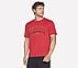 SKECHERS UNIVERSITY T-SHIRT, RED