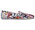 BOBS PLUSH - WAG PARTY, MULTI Footwear Right View