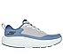 GO RUN SUPERSONIC MAX,  Footwear Left View