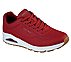 UNO - STAND ON AIR, DDARK RED Footwear Lateral View