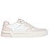 JADE-BEST IN CLASS,  Footwear Top View