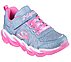 HYPER SURGE, LIGHT BLUE/PINK Footwear Right View