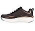 D'LUX FITNESS-PURE GLAM, BLACK/ROSE GOLD