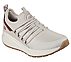 BOBS SPARROW 2.0-SONIC LUV, OFF WHITE Footwear Right View