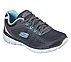 FLEX APPEAL 3.0-STEADY MOVE,  Footwear Lateral View