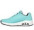 UNO - STAND ON AIR, TURQUOISE/BLACK Footwear Left View