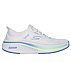 GO RUN ELEVATE 2.0 - BANYAN,  Footwear Top View