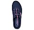 SUMMITS - SWIFT STEP, NAVY/HOT PINK Footwear Top View