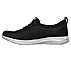 CITY PRO - EASY MOVING, BBBBLACK Footwear Left View