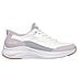 CONTOUR FOAM, WHITE/LAVENDER Footwear Lateral View