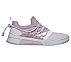 MODERN JOGGER - SATINE, LILAC Footwear Right View