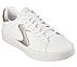 EDEN LX-BEAMING GLORY, WWHITE Footwear Right View
