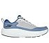 GO RUN SUPERSONIC MAX, BLUE Footwear Lateral View