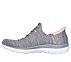 SUMMITS-EVERYDAY SET, GRAY/CORAL Footwear Right View