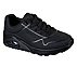 UNO - STAND ON AIR, BBLACK Footwear Right View