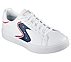 EDEN LX - SPECIAL STARS, WHITE/NAVY/RED Footwear Right View